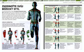 Běh a maraton - úplný průvodce - běžecký styl